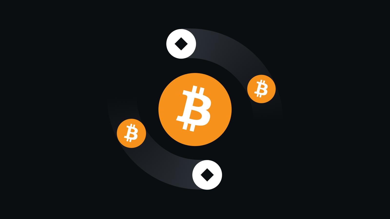 安全可靠购票保障